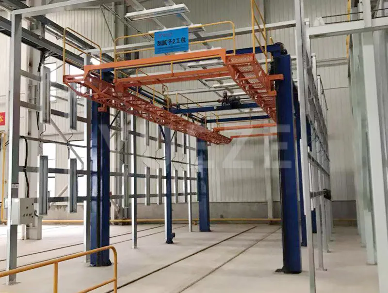 Statio 3D platform