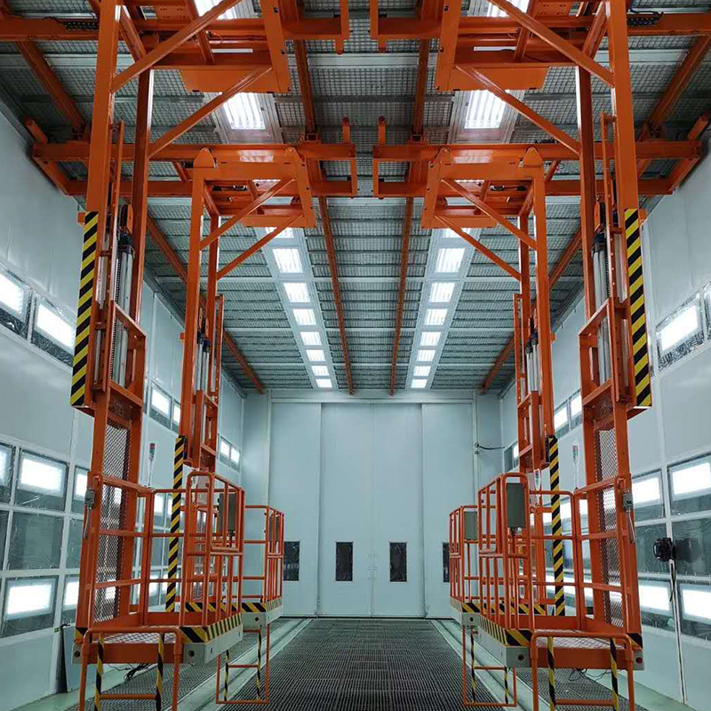 III-Axis Platform allevat