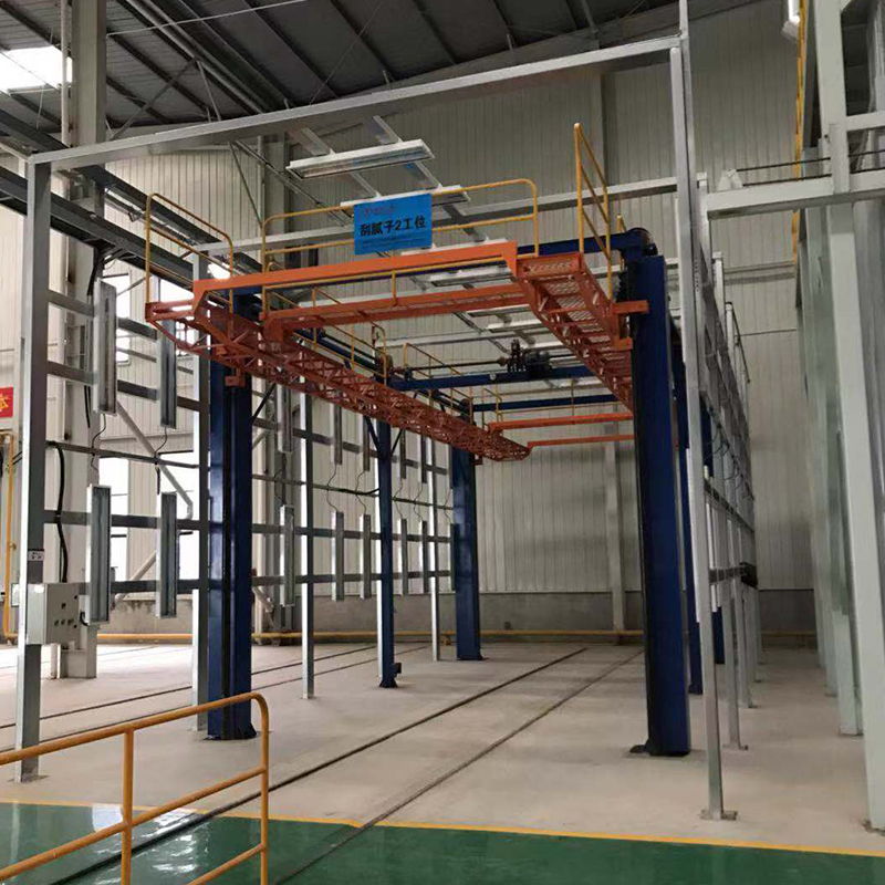 III-Axis Platform allevat