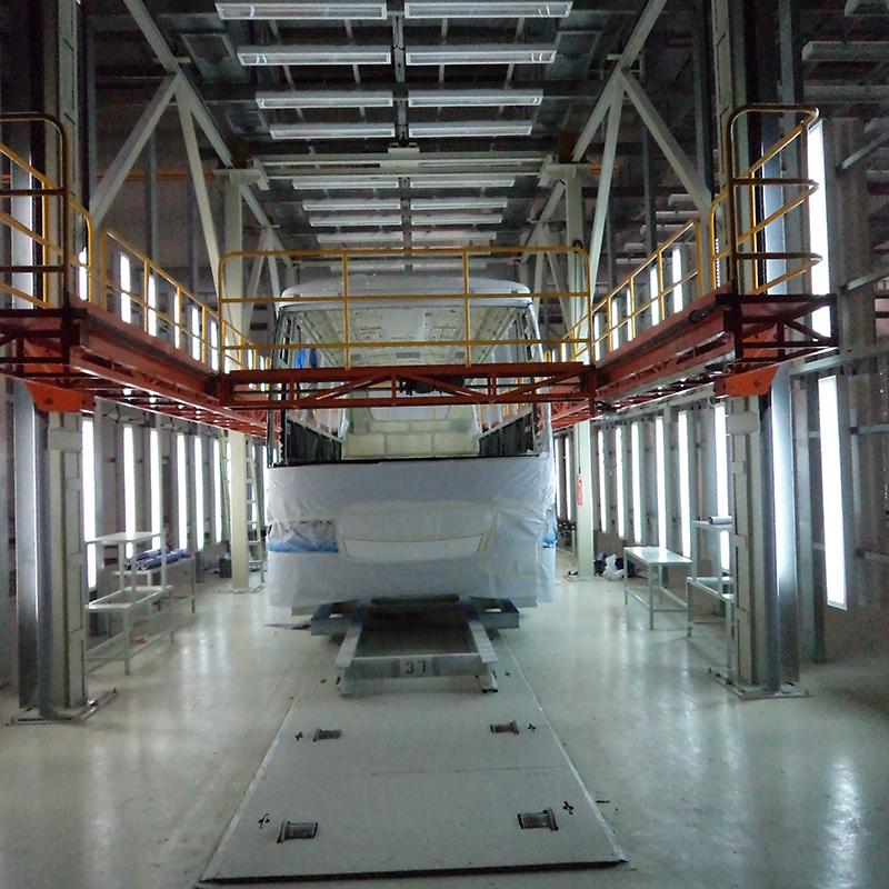 III-Axis Platform allevat