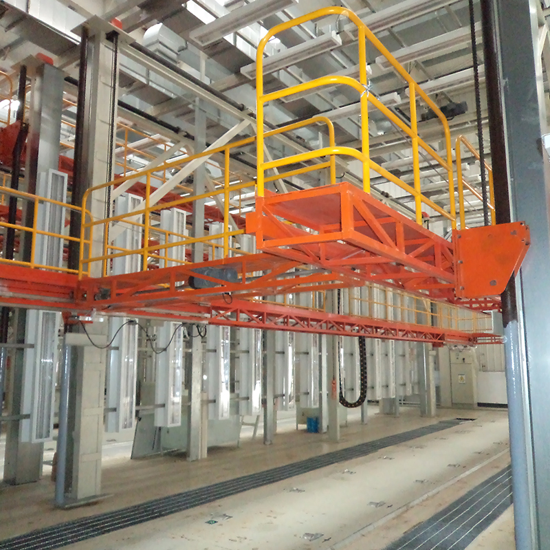 III-Axis Platform allevat
