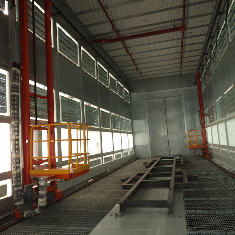 III-Axis Platform allevat